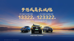 长城皮卡1-8月海外销售40631辆 长城炮即将在巴西本土化投产